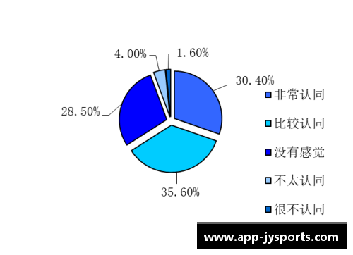 NBA数据分析：深度探讨球员表现与团队战术的关联
