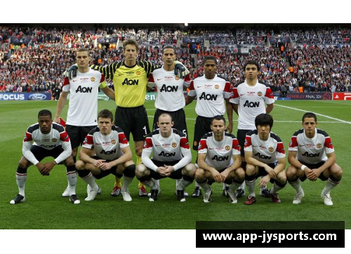 曼联阵容概览：现役球员一览